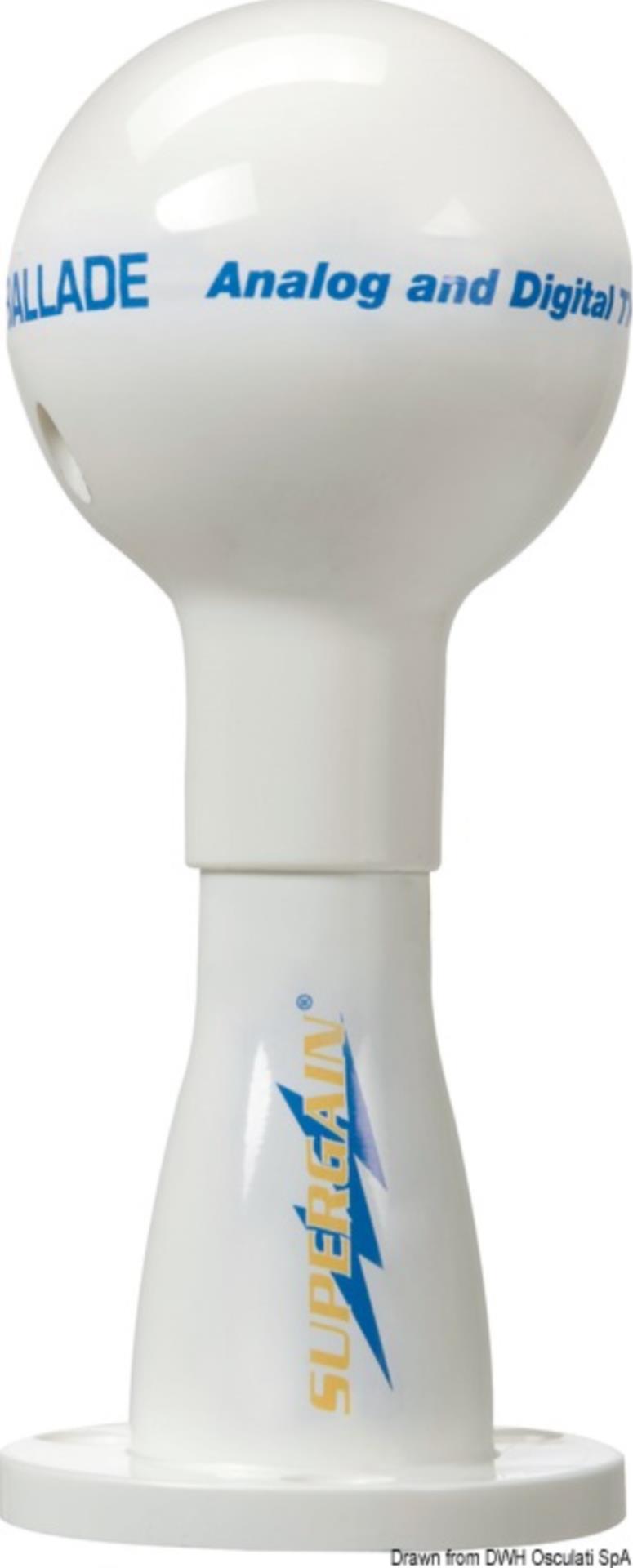 Glomex TV Antenne, Ballade 