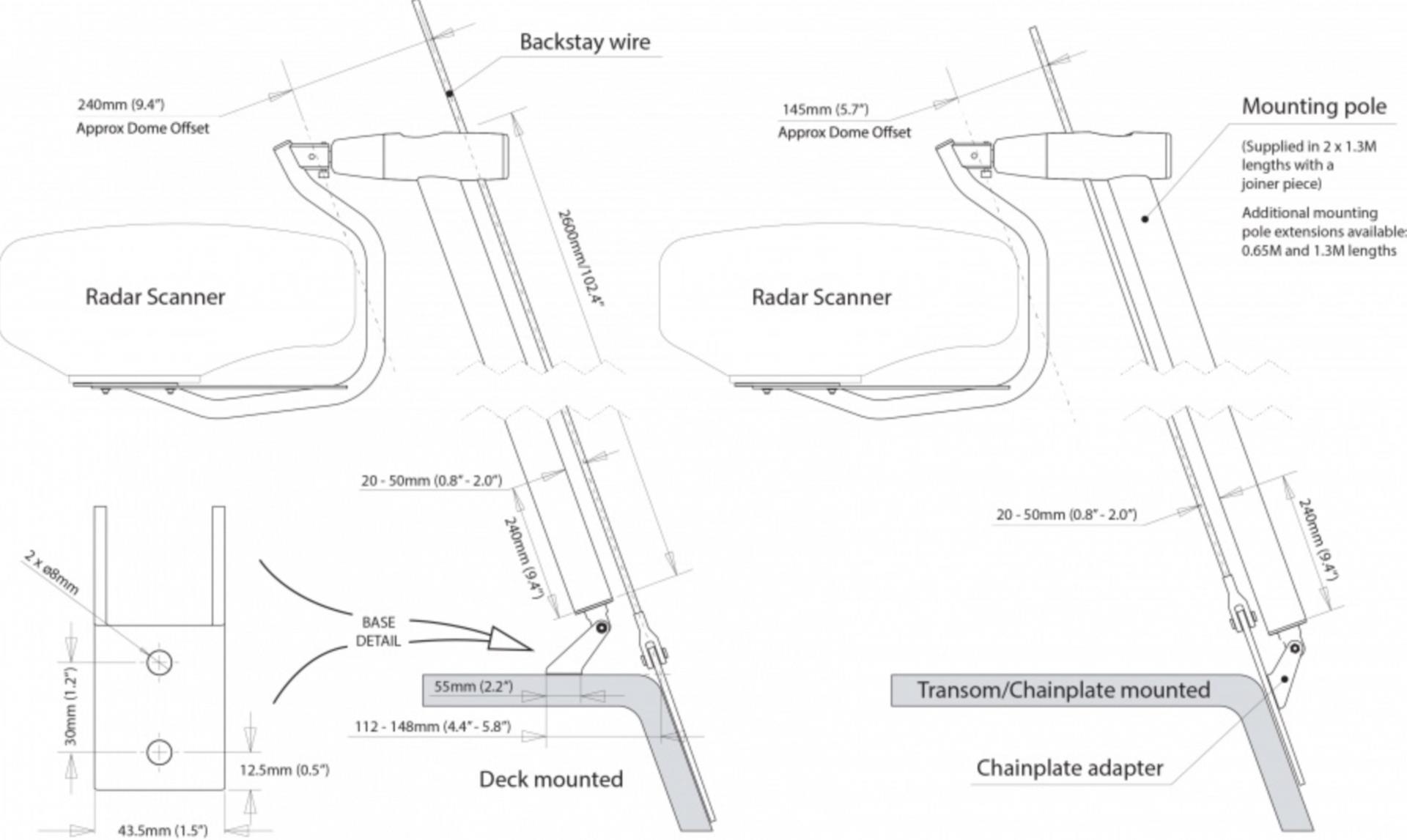 Scanstrut LMB-A1 halbkardanische Achterstaghalterung