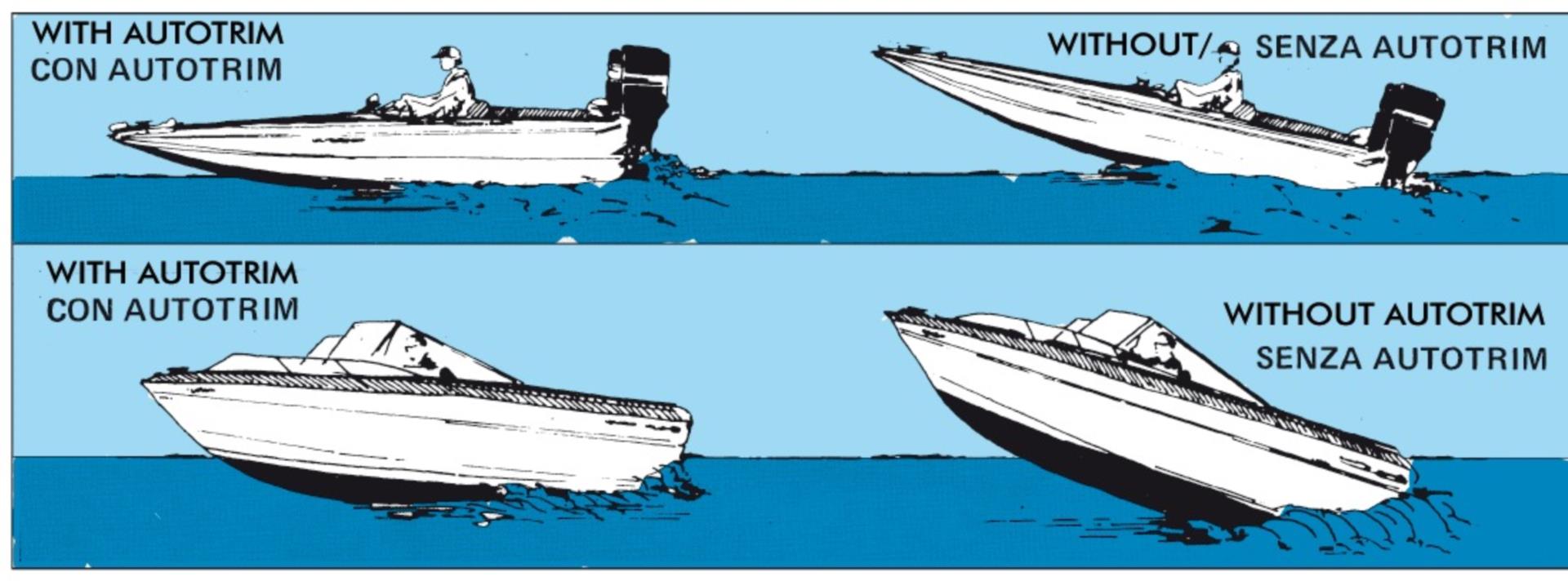 Osculati Trimmklappen Auto Trim 365 x 245 mm (Paar) Osculati Trimmklappen Auto Trim 365 x 245 mm (Paar)