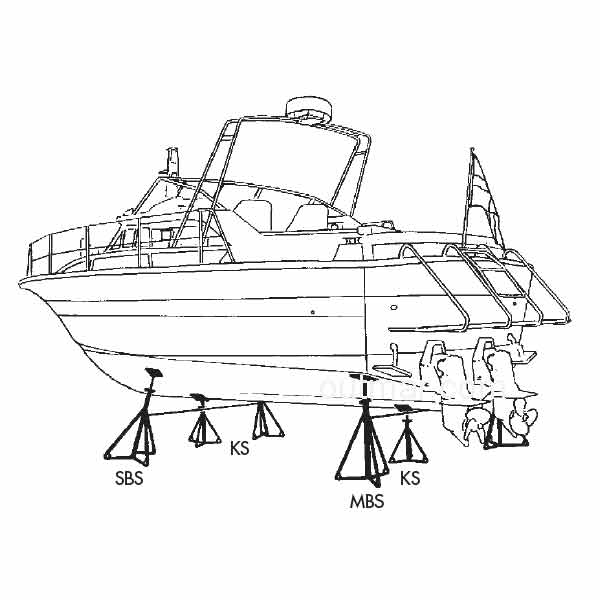 Gotthardt Kielstütze bis 4,50 Tonnen, 0,41 - 0,58 Meter