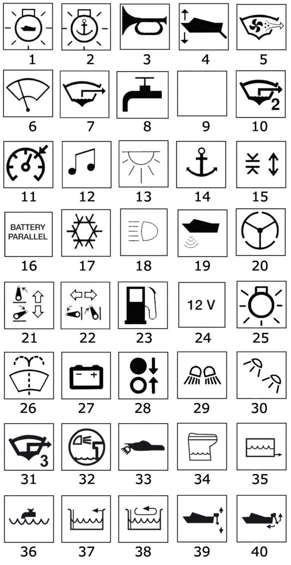 Carlingswitch Carling Schalterkappe, Hard Top, ohne Symbol Carlingswitch Carling Schalterkappe, Hard Top, ohne Symbol