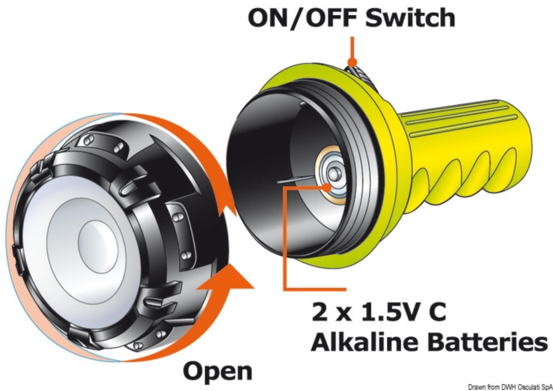 Princeton Tec LED Unterwasserlampe Sup-Extreme, 300 Lumens