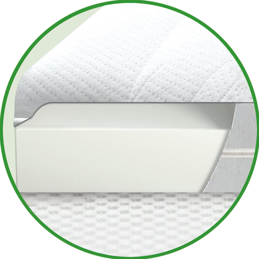 Gisa Tex Gisamed® Basic Schiffmatratze (Preis per m²)