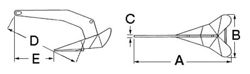 Lewmar Delta - Anker, 25 kg Edelstahl Lewmar Delta - Anker, 25 kg Edelstahl