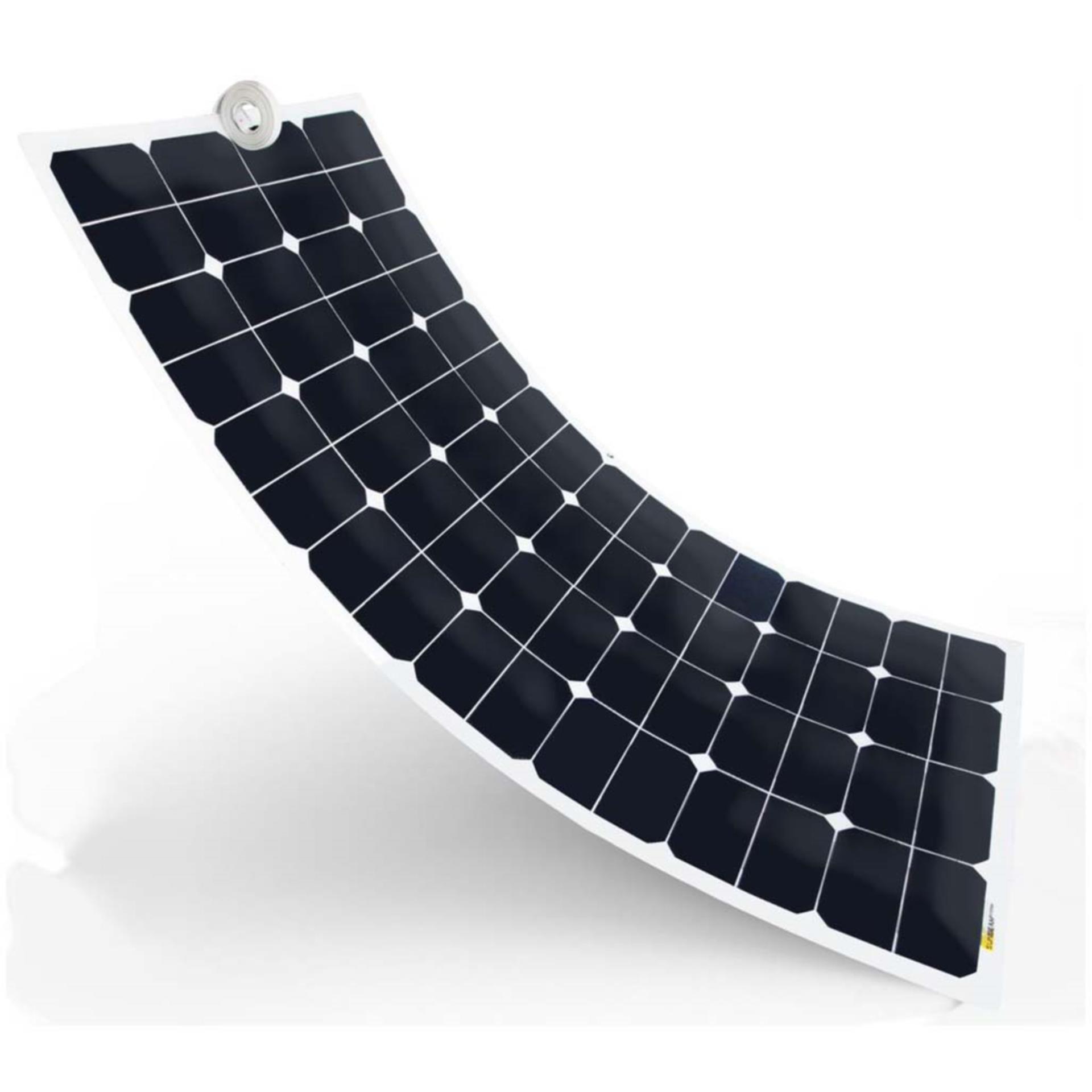 SUNBEAMsystem Nordic, 104 Watt flush