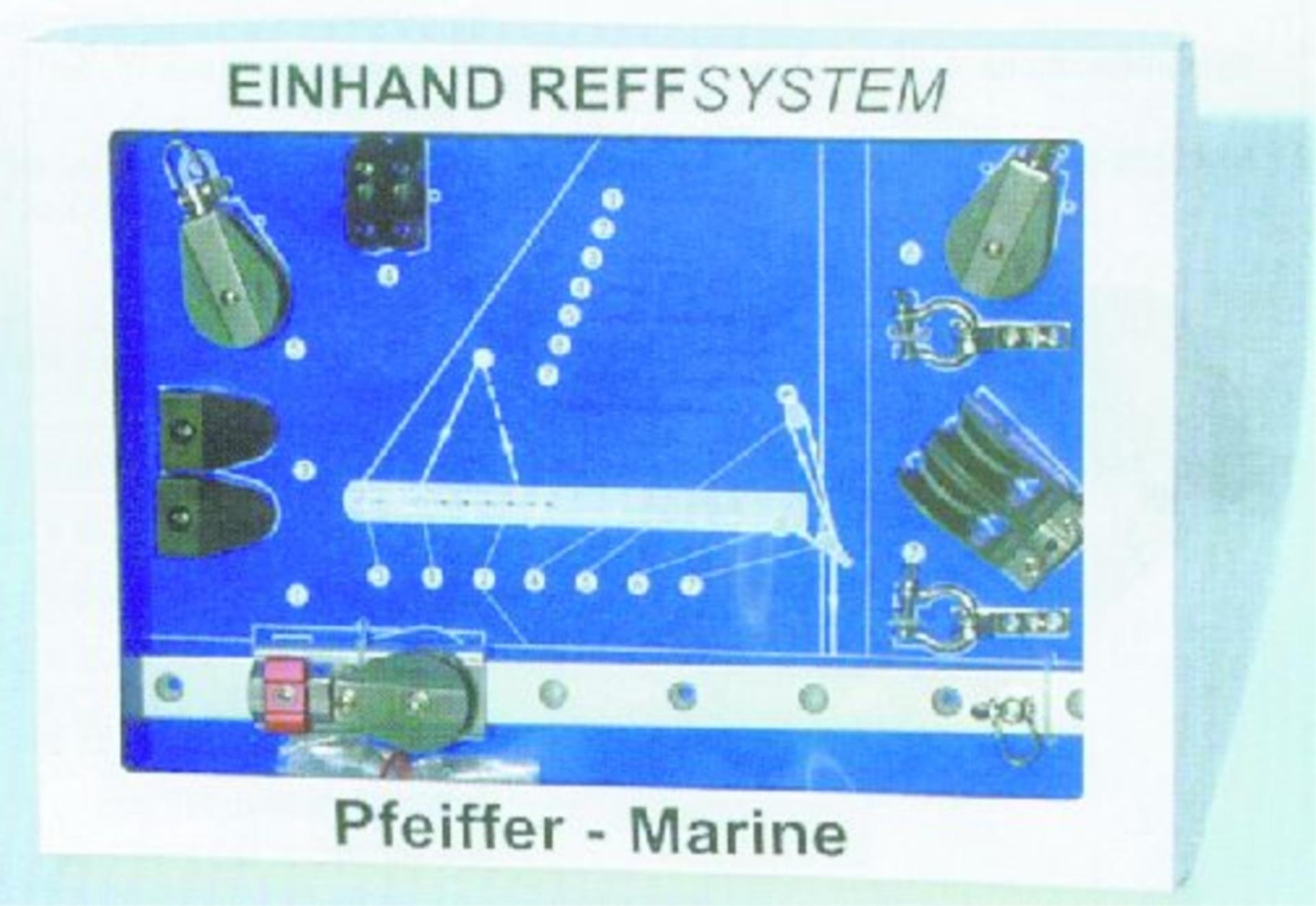 Einhand Reff System