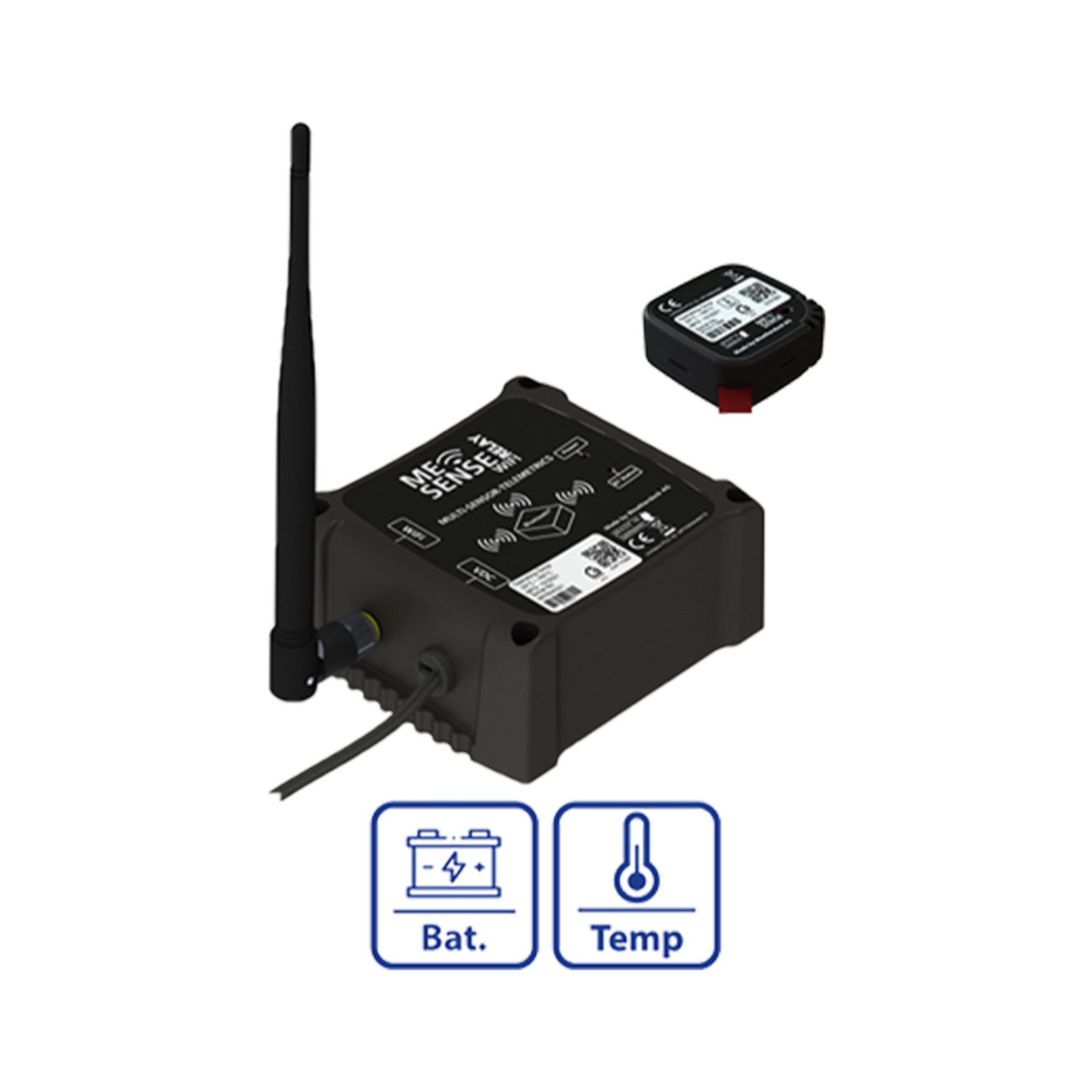 Weatherdock ME SENSE Set Basic