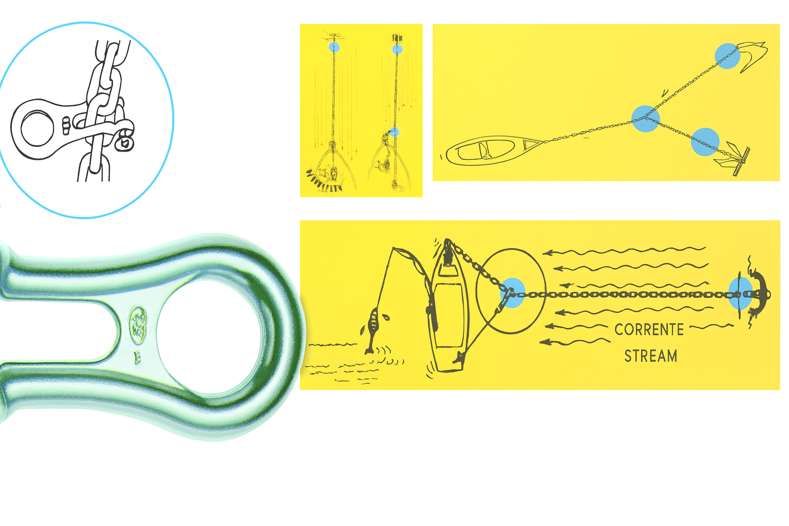 Talamex Edelstahl Chain Gripper für Kette 10 / 12 mmØ