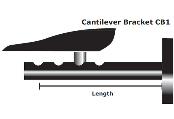 Simrad Wandmontagearm für TP Autopiloten