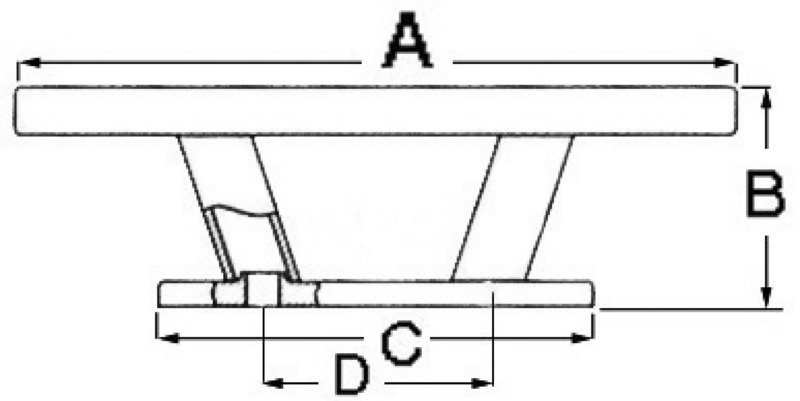 Osculati Rund Klampe Edelstahl Nordik, 205 mm