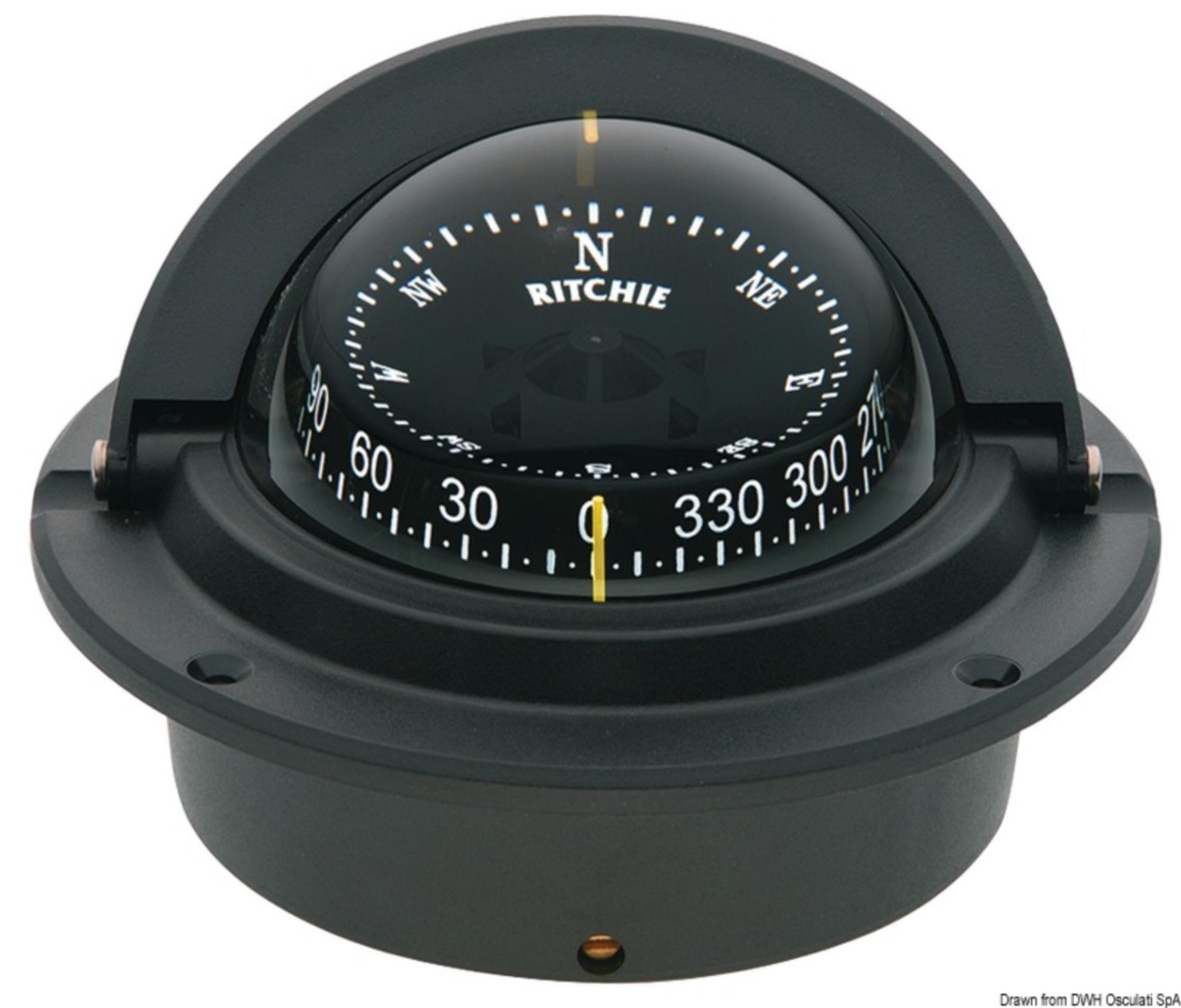 Ritchie Kompass Voyage 3" schwarz, Einbau