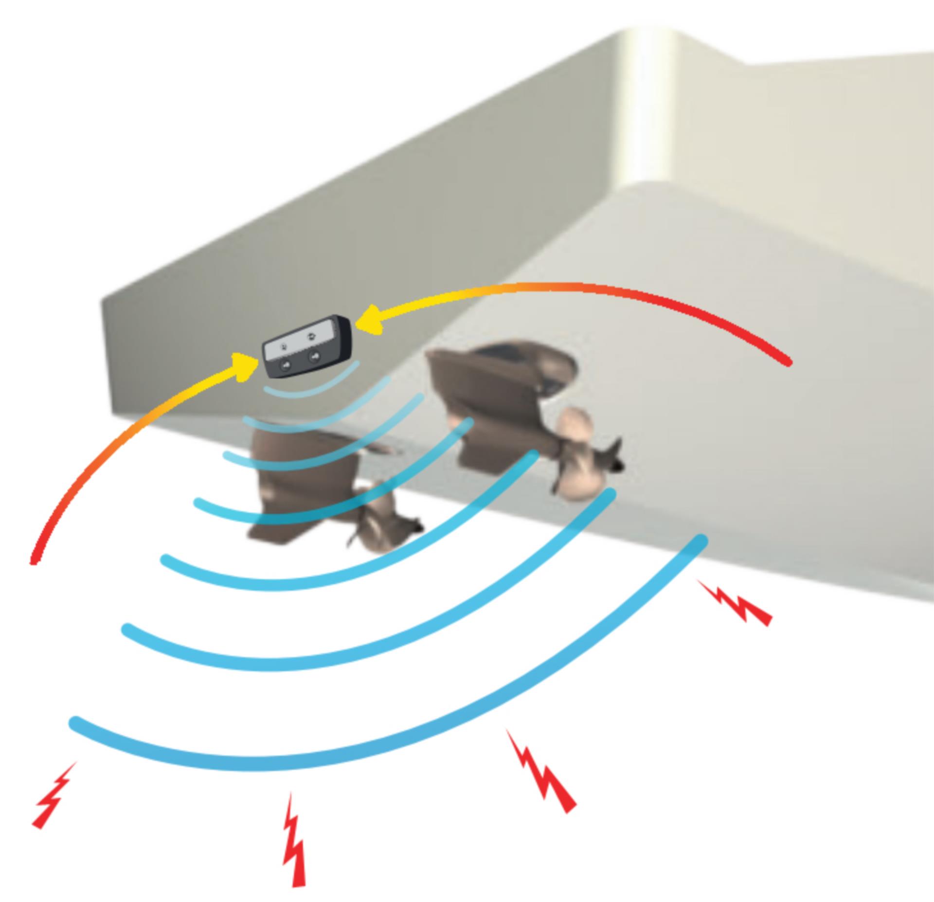 Volvo Penta Volvo aktiver Korrossionsschutz für AQ