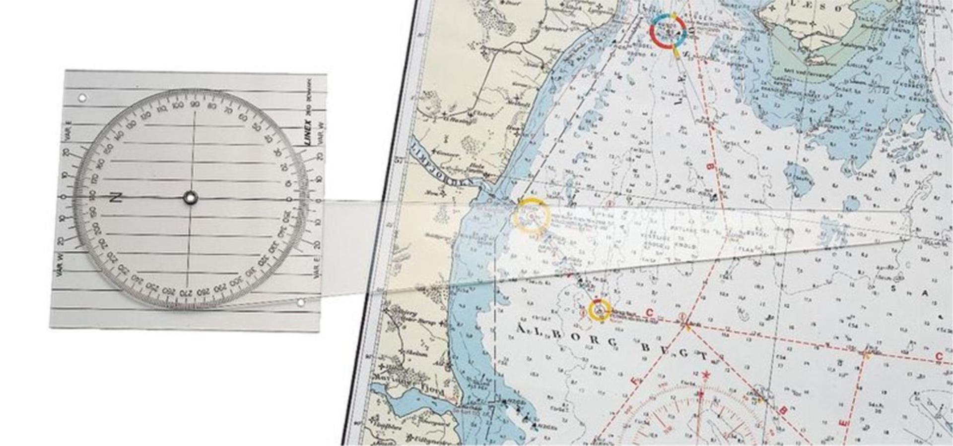Gotthardt Kurslineal mit Arm