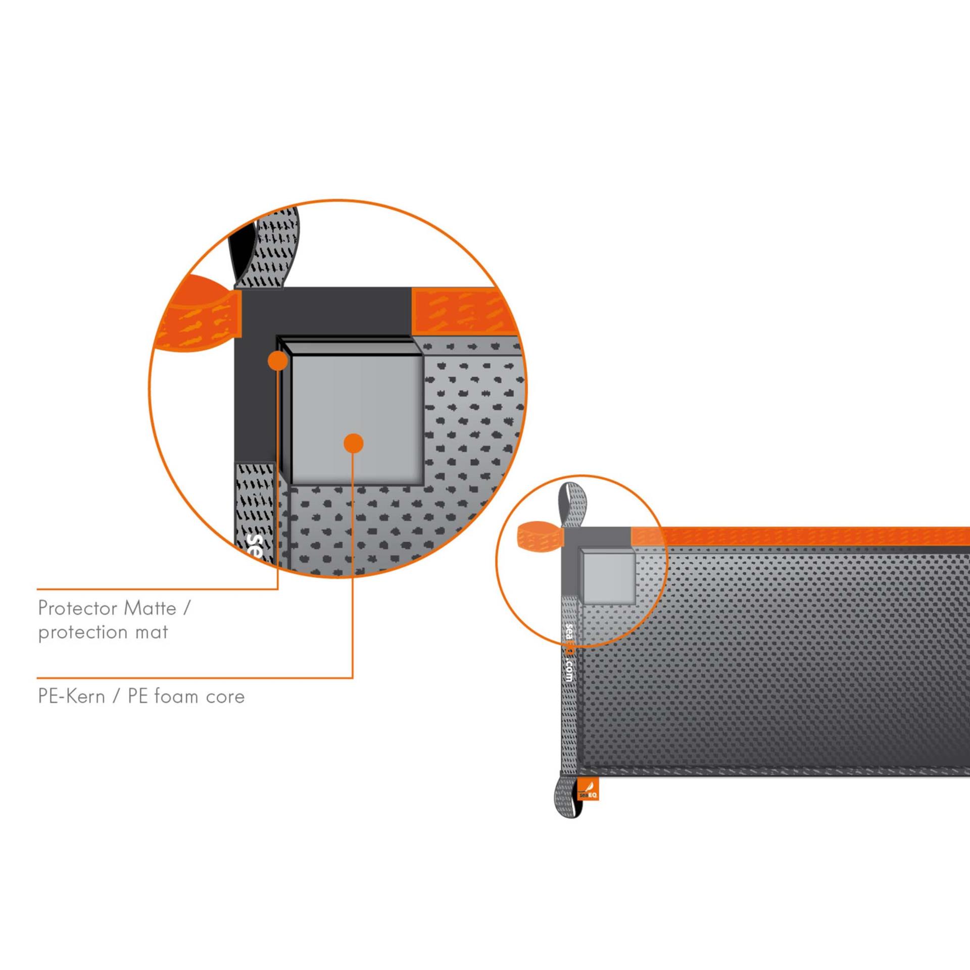 SeaEQ Langfender LF2100, grau