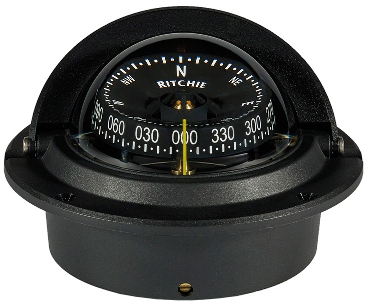 Ritchie Kompass Wheelmark 3'' schwarz, Einbau