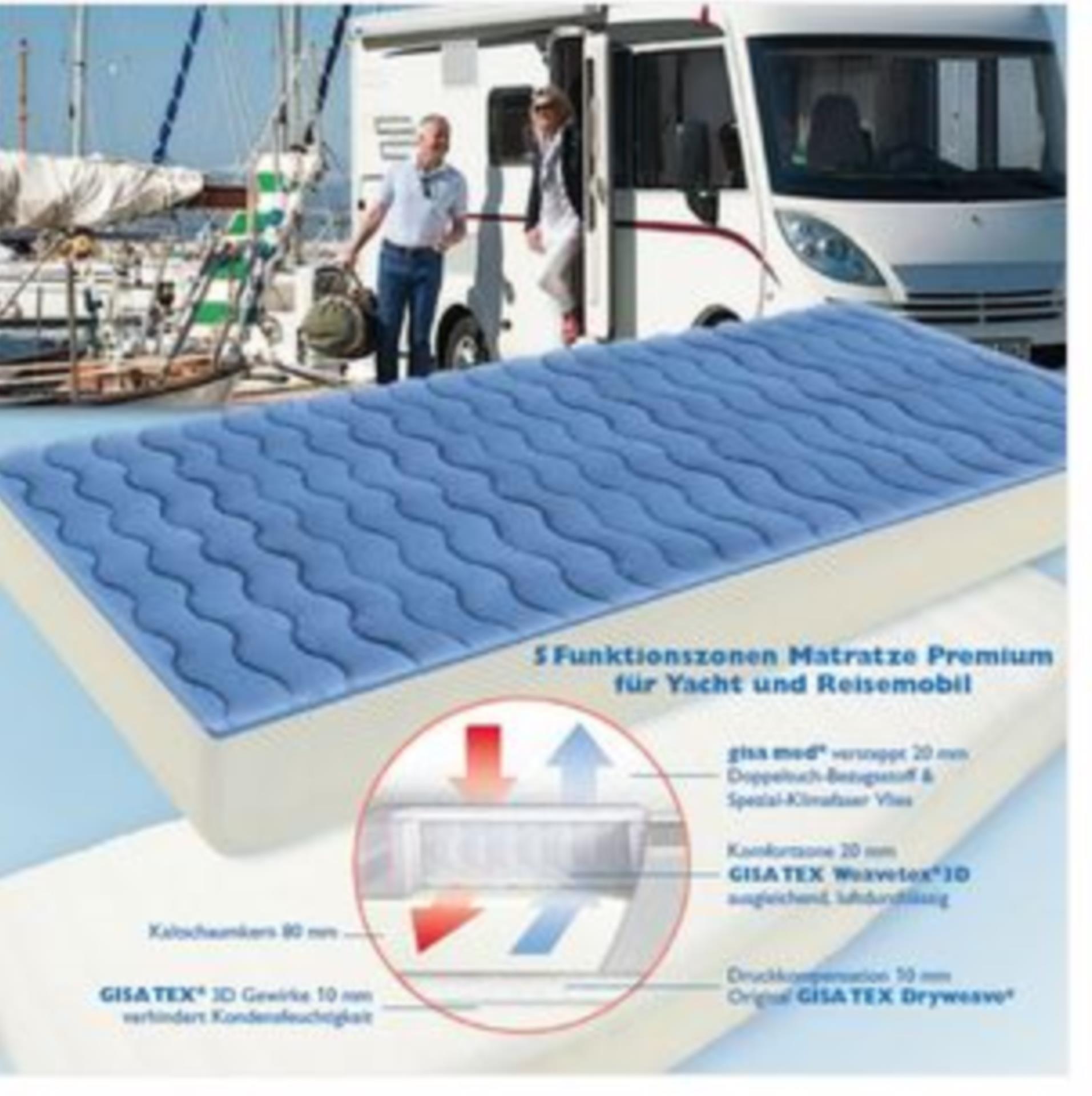 Gisa Med Premium Schiffsmatratze (Preis per m²)