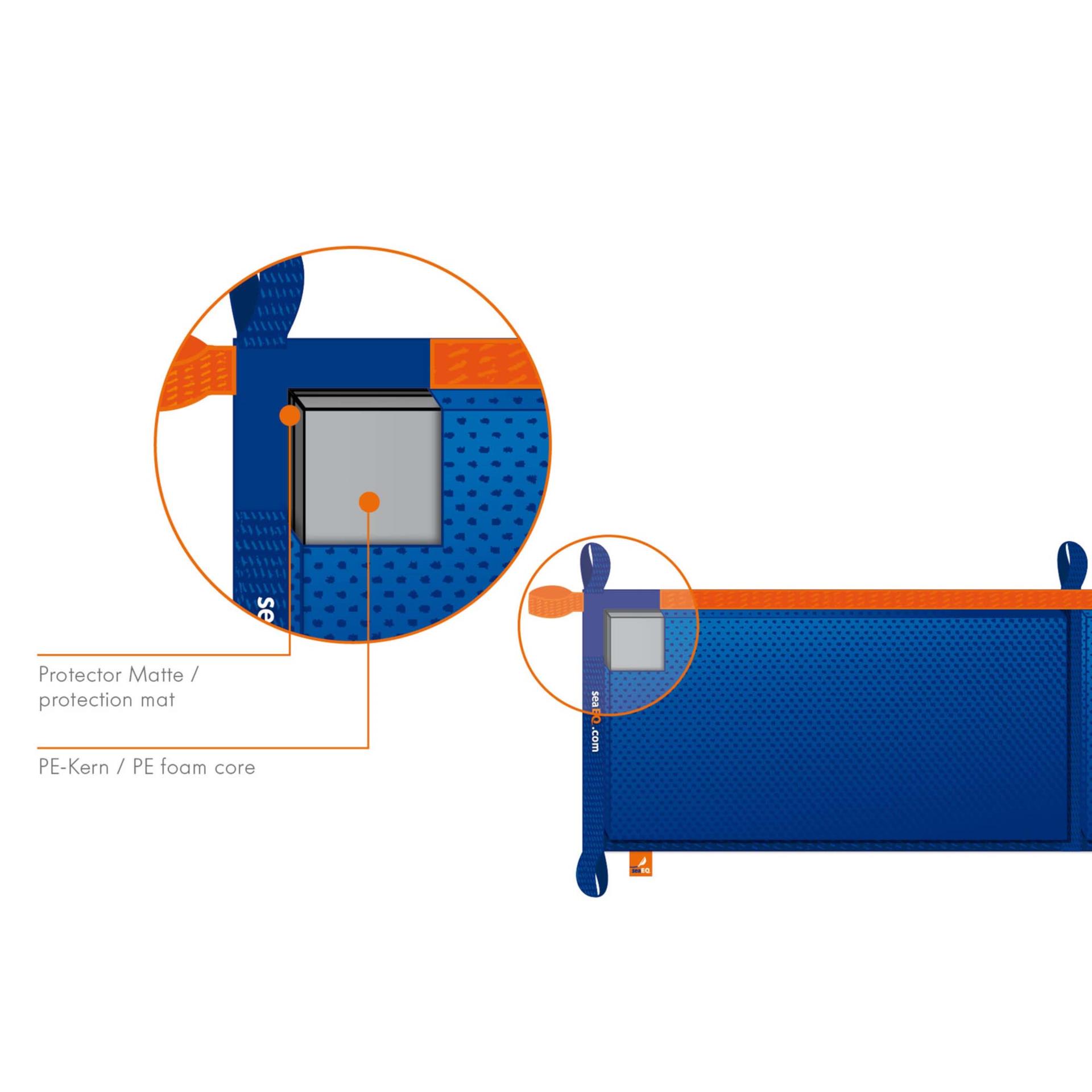 SeaEQ Langfender LF1400, blau