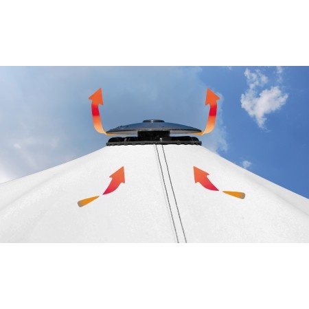 Stopgull Boatvent 3 für Persenningstütze und Montage des Stopgull Air