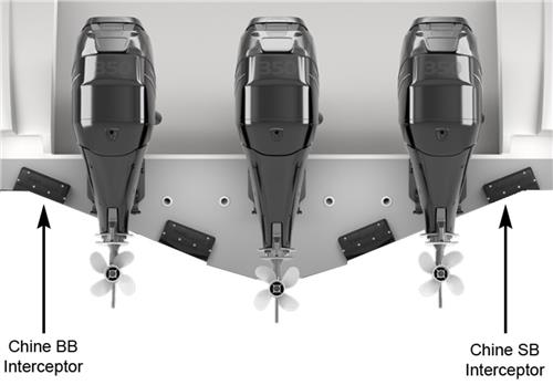 ZIPWAKE - Interzeptor 450S, Chine 45 cm, Backbord 1 Stück