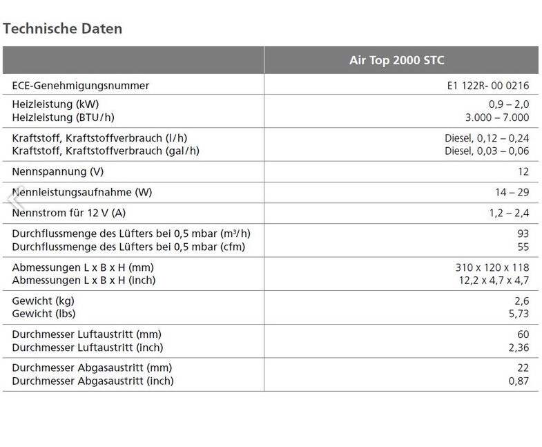 Webasto Air Top 2000 STC Marine mit Drehregler