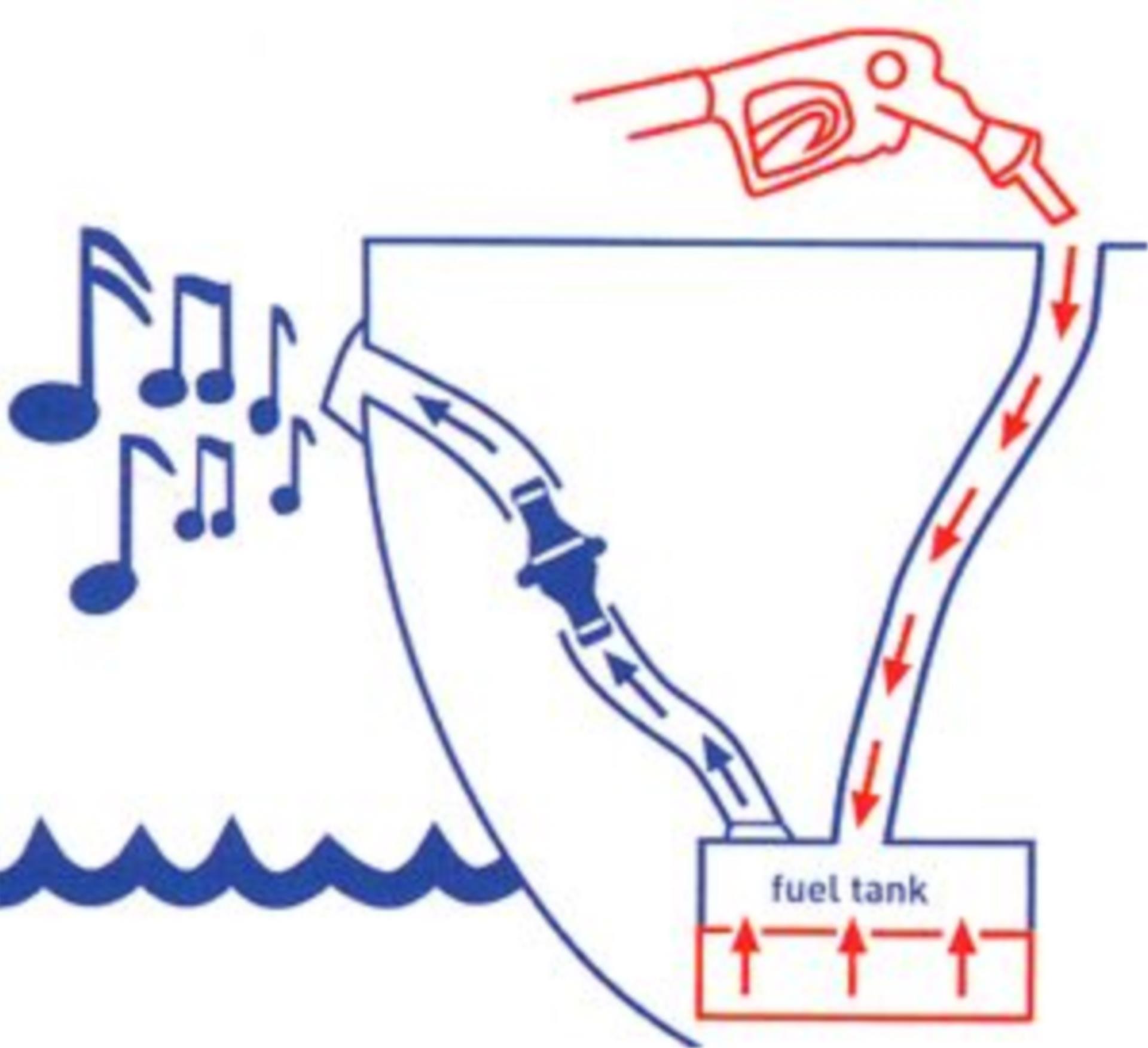 Barton Marine Tankpfeife Barton Marine Tankpfeife