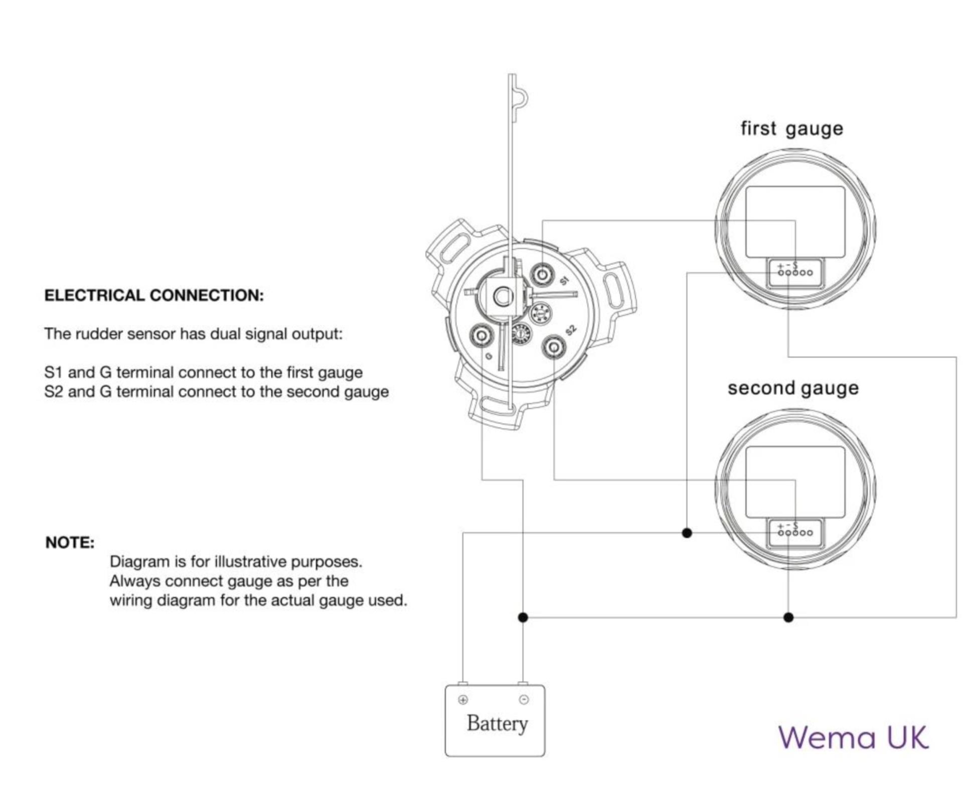 Wema Geber für Wema Ruderlagenanzeiger
