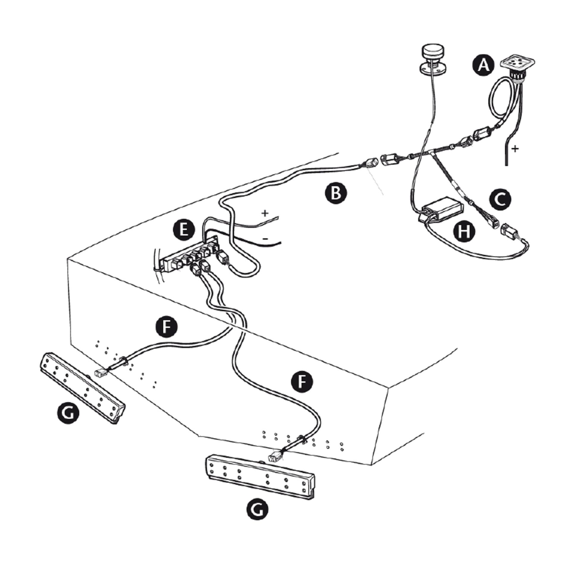Volvo Penta Anschlusskabel für Bedienpaneel, 13 Meter