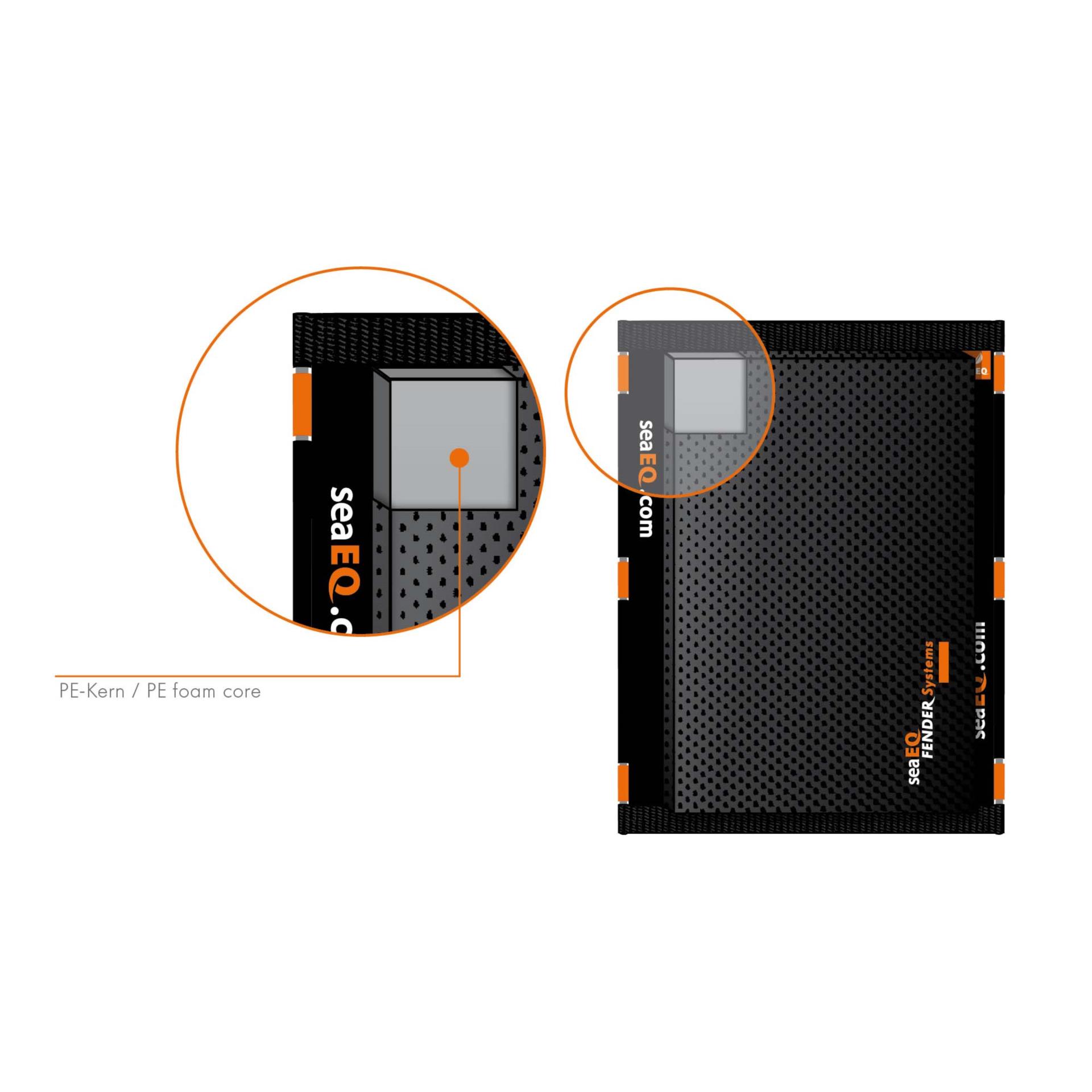 Seaeq Dalbenfender black, 40 x 60 