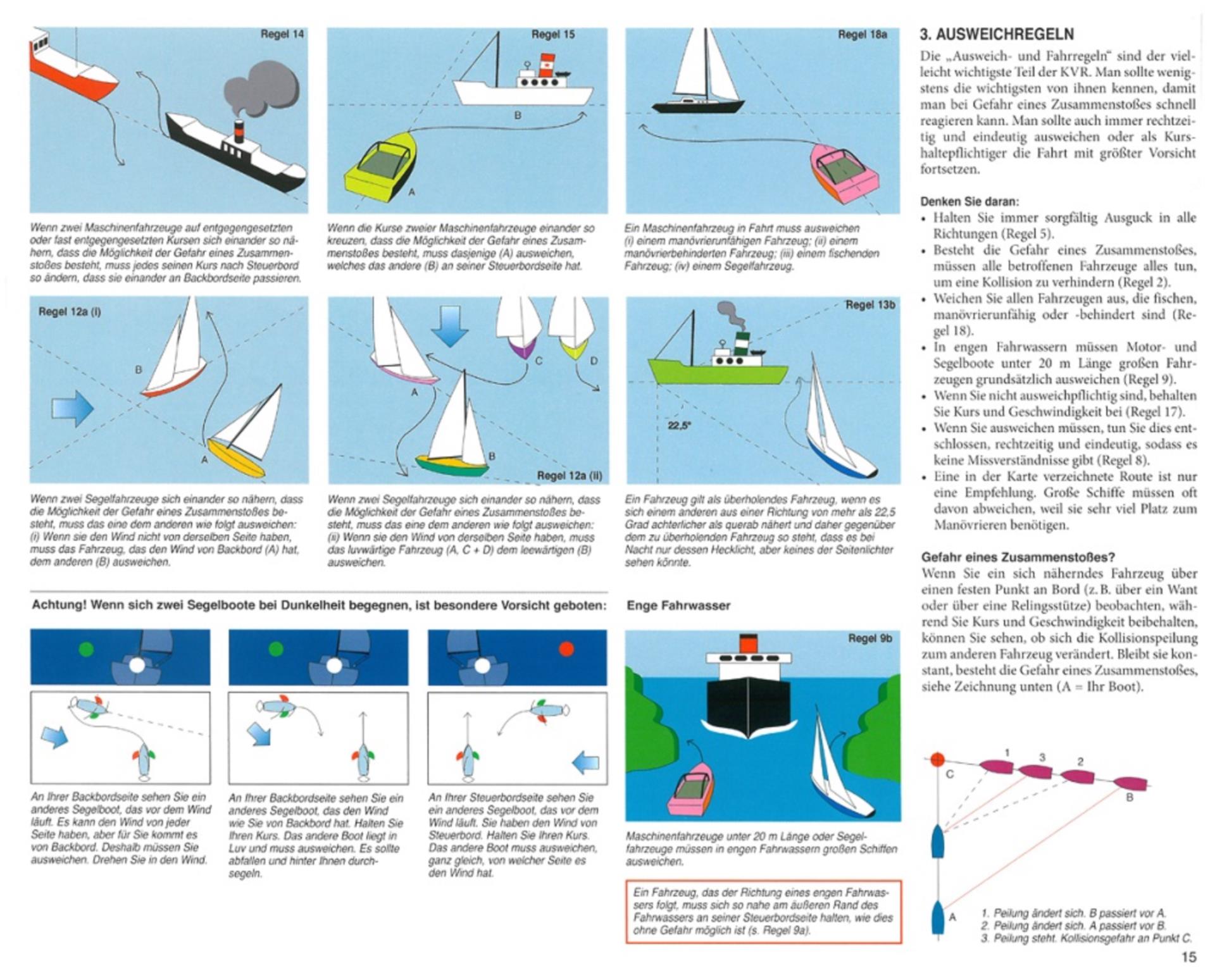 Delius Klasing Praxis der Seemannschaft