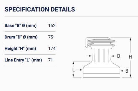 Andersen Winch 40ST, 2-Gang, 152mmØ x 172mm