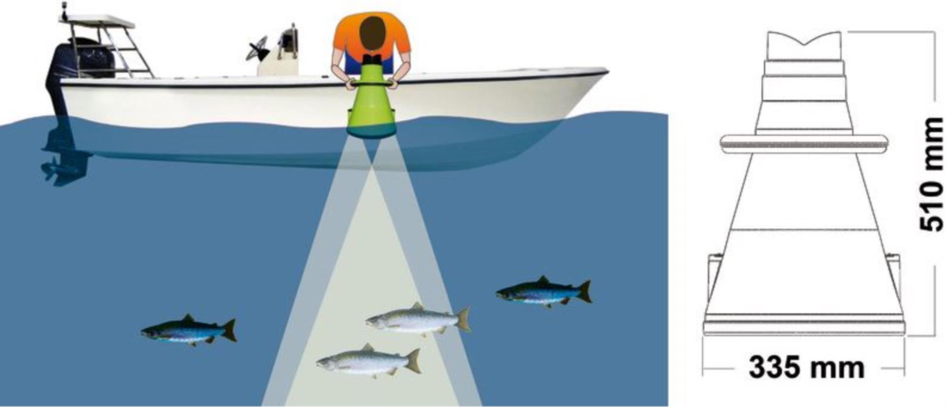 Osculati Unterwassersichtgerät, zerlegbar Osculati Unterwassersichtgerät, zerlegbar