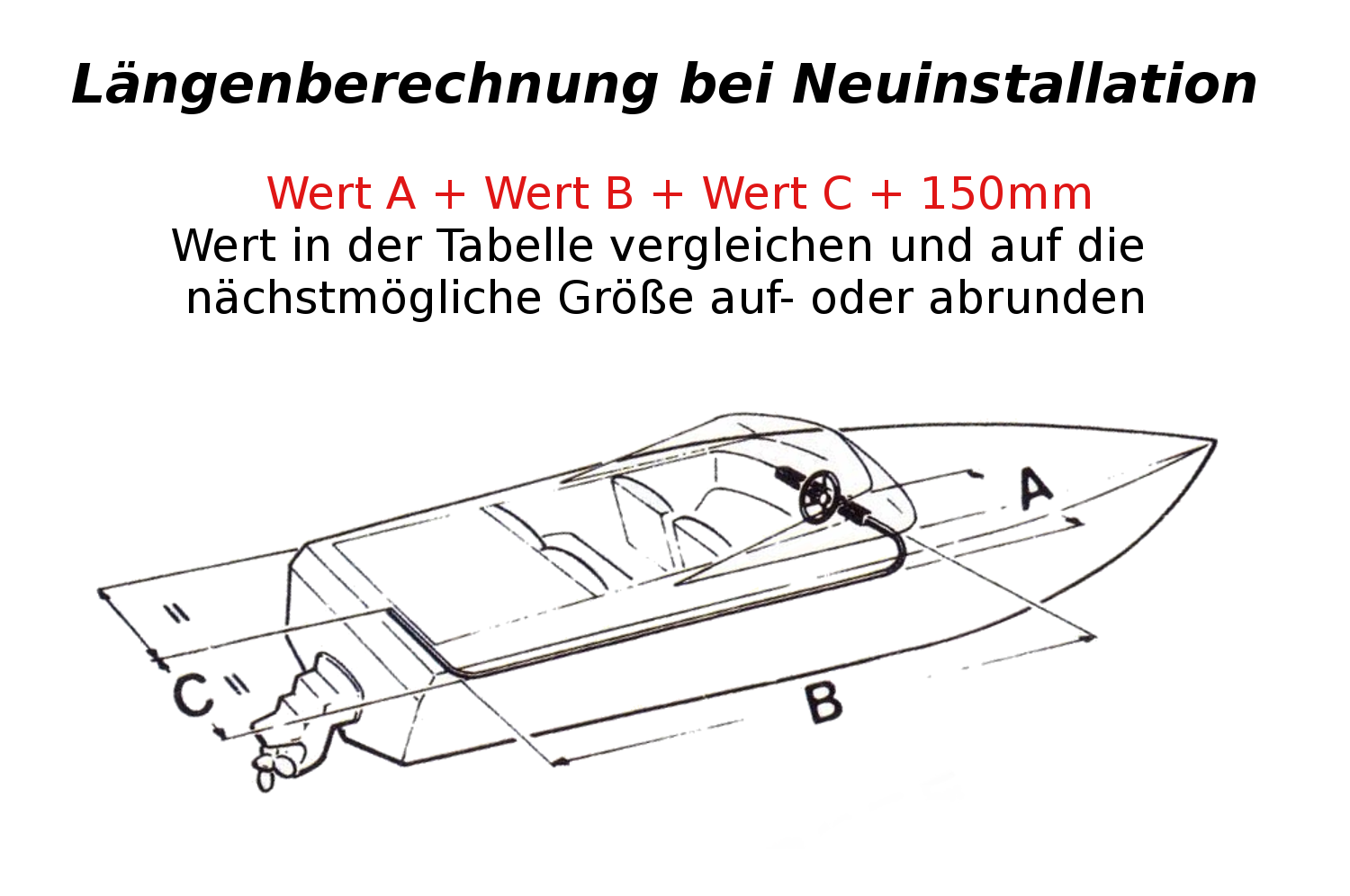 Seastar by Dometic (Teleflex) Teleflex / Seastar Lenkungsset Safe T 2 No Feedback, (4,57 Meter)