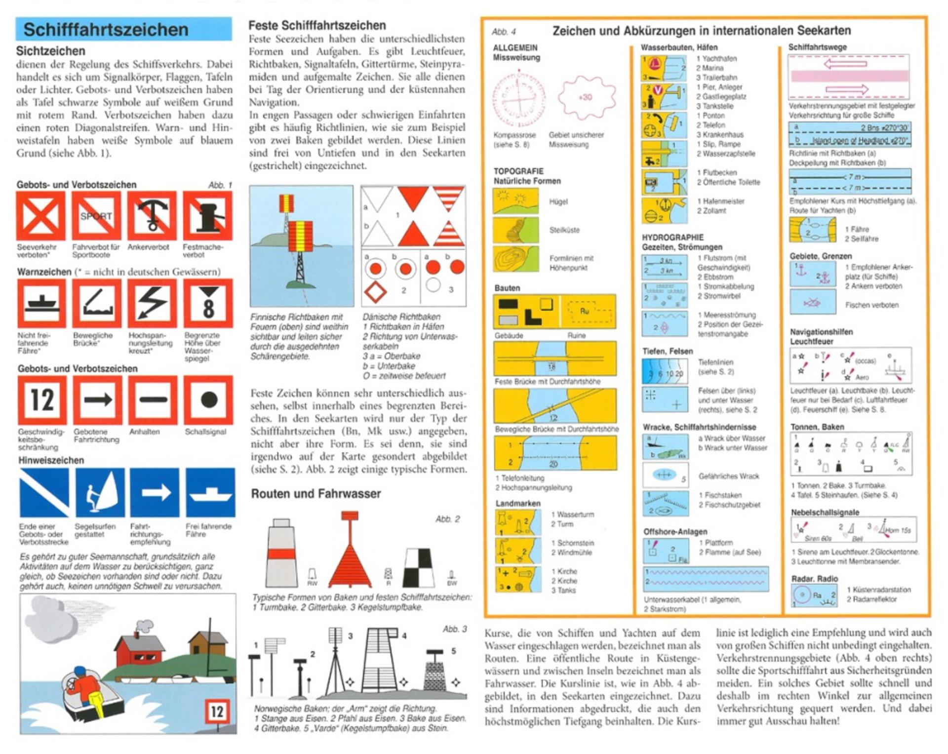 Delius Klasing Praxis der Seemannschaft Delius Klasing Praxis der Seemannschaft