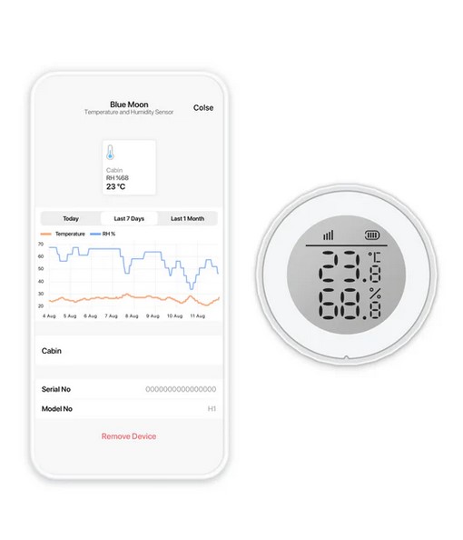 Vanemar Temperatur-/Feuchtigkeitssensor