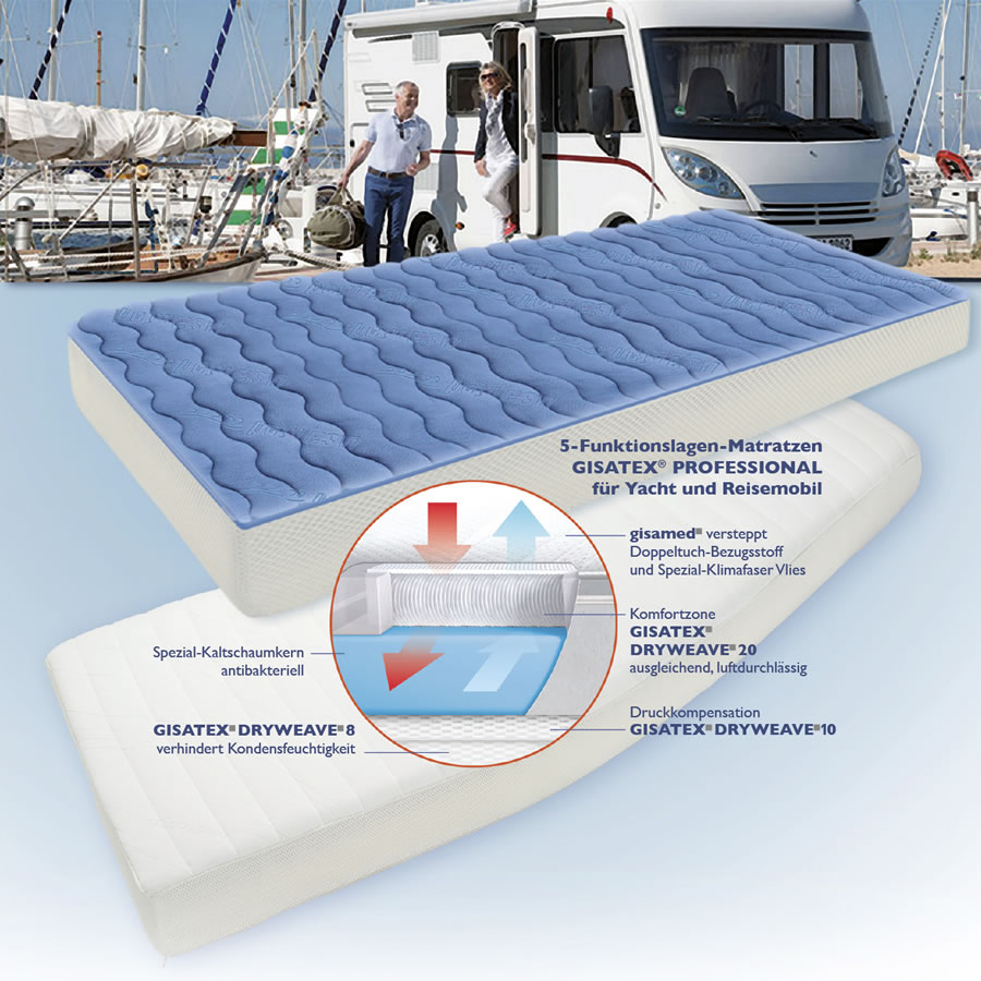 Gisa Tex Gisa Med Premium Schiffsmatratze (Preis per m²)