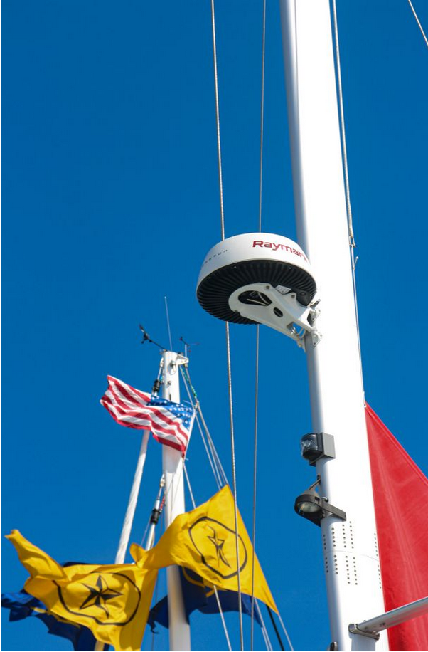 Scanstrut SC20 Masthalterung