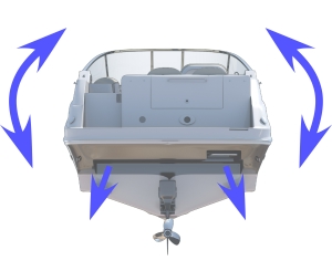 Mente Vollautomatische Trimmklappensteuerung Mente ACS Roll & Pitch