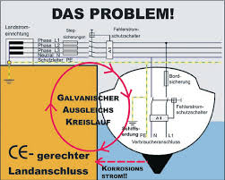 Sterling Power Sterling ZincSaver ProSafe ZS16A, 3.700 Watt Sterling Power Sterling ZincSaver ProSafe ZS16A, 3.700 Watt