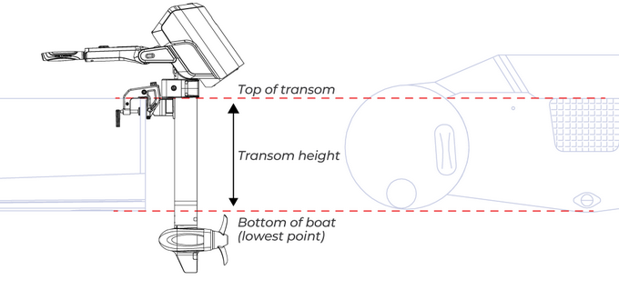 Epropulsion SPIRIT 2 Extra Shortshaft 
