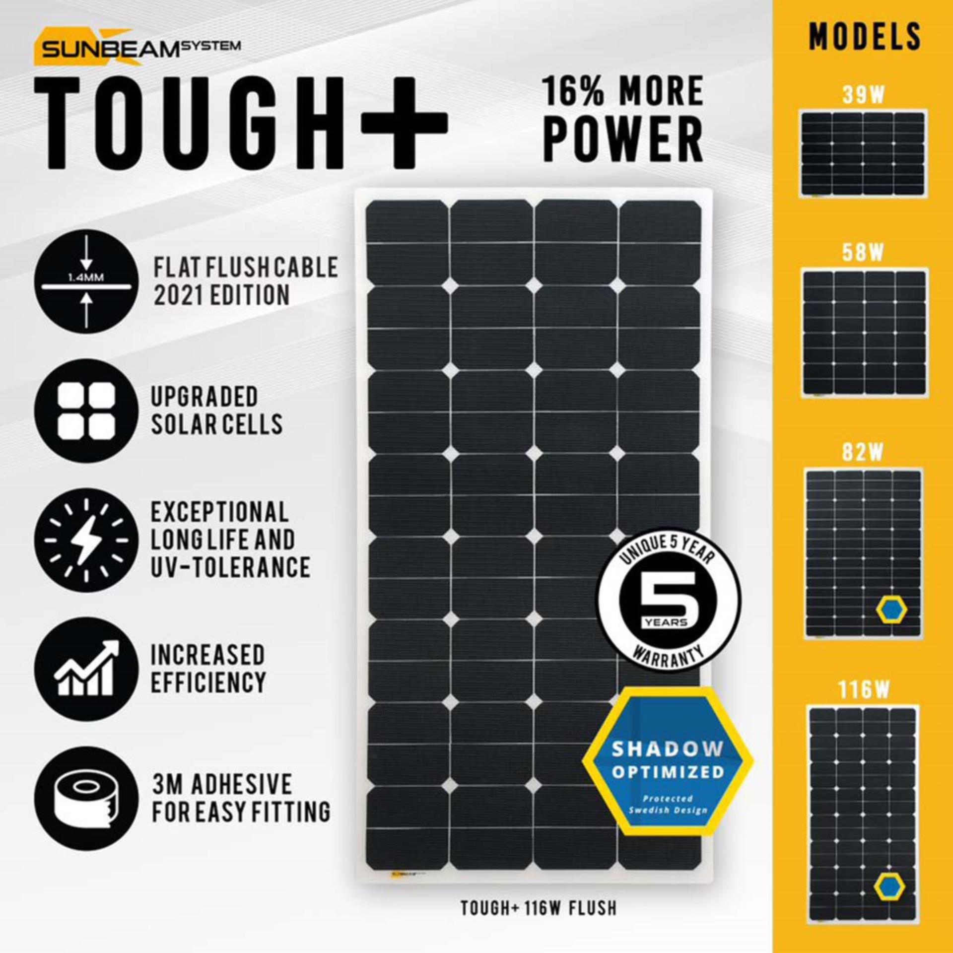 SUNBEAMsystem Tough+ 58W flush
