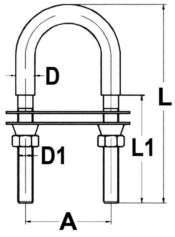 Osculati U-Bolzen 8 mmØ, Diebstahlsicher 100 x 40 mm Osculati U-Bolzen 8 mmØ, Diebstahlsicher 100 x 40 mm