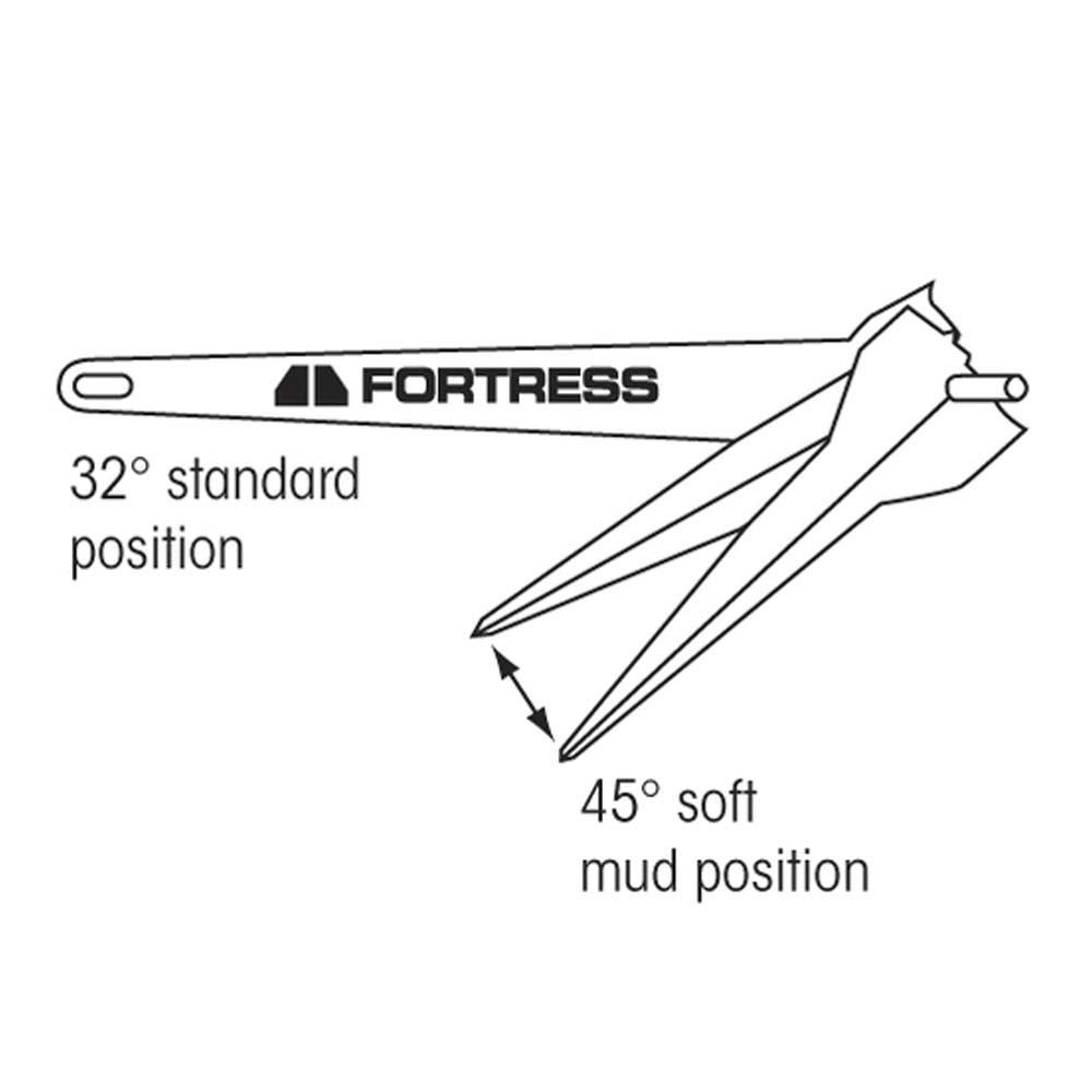 Fortress Anker FX-16, 4.5 kg (787 x 635 mm) für 10 - 12 Meter