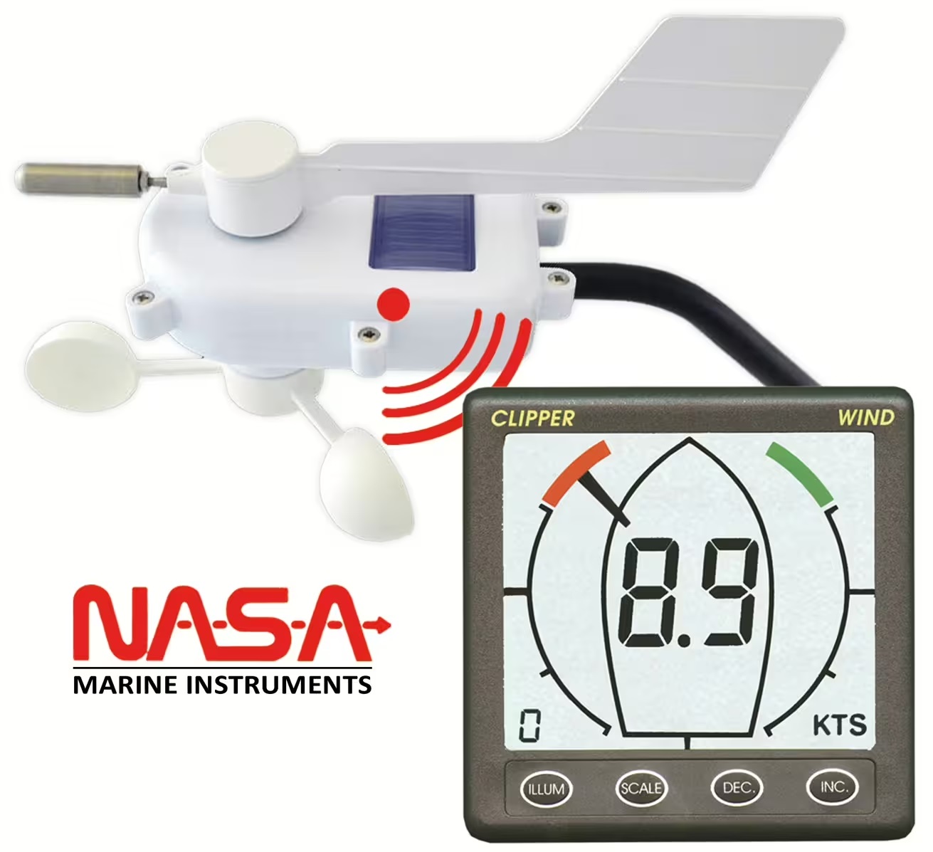 NASA Clipper Windsystem, kabellos mit Masteinheit