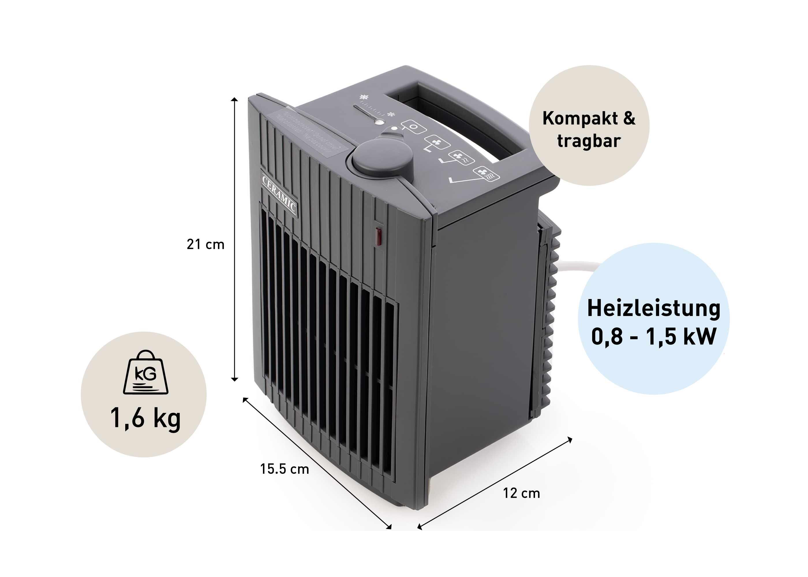 Gotthardt Keramik Heizung 230 V, 1500 W