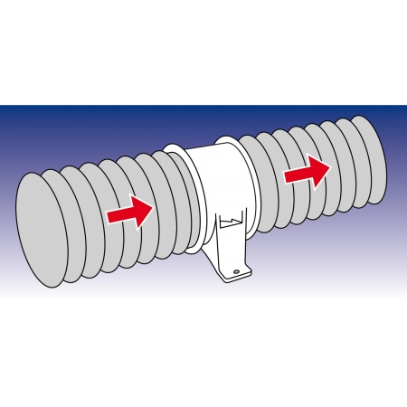 Jabsco Rule In-Line Gebläse 12 V, 75 mmØ