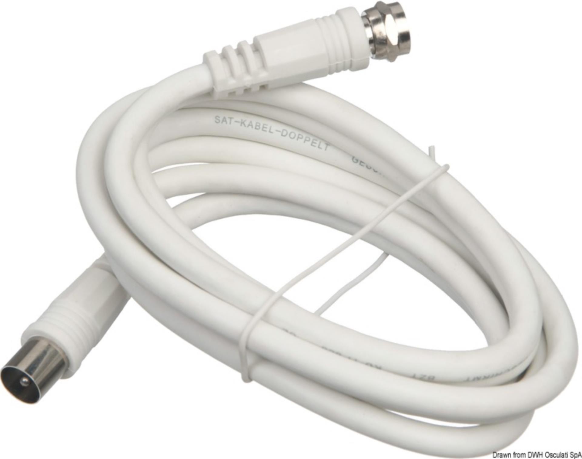 Glomex TV Antenne, Ballade 