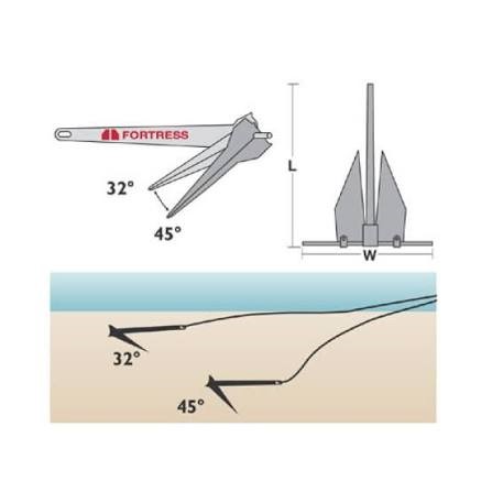 Fortress Anker FX-11, 3.2 kg (685 x 559 mm) 8 - 10 Meter