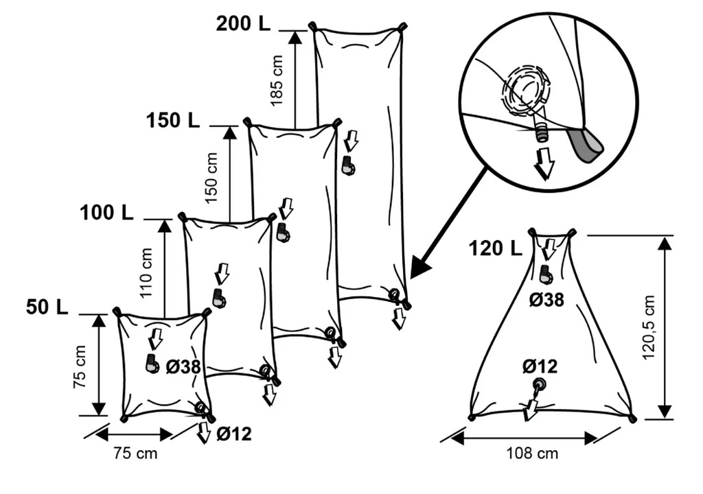 Plastimo Flexibler Wassertank 120 Liter, Dreieck 115 x 105 cm