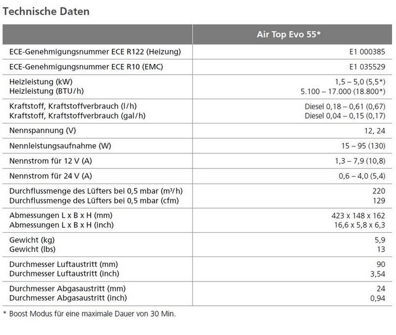 Webasto Air Top Evo 55 Marine 12V Diesel Webasto Air Top Evo 55 Marine 12V Diesel