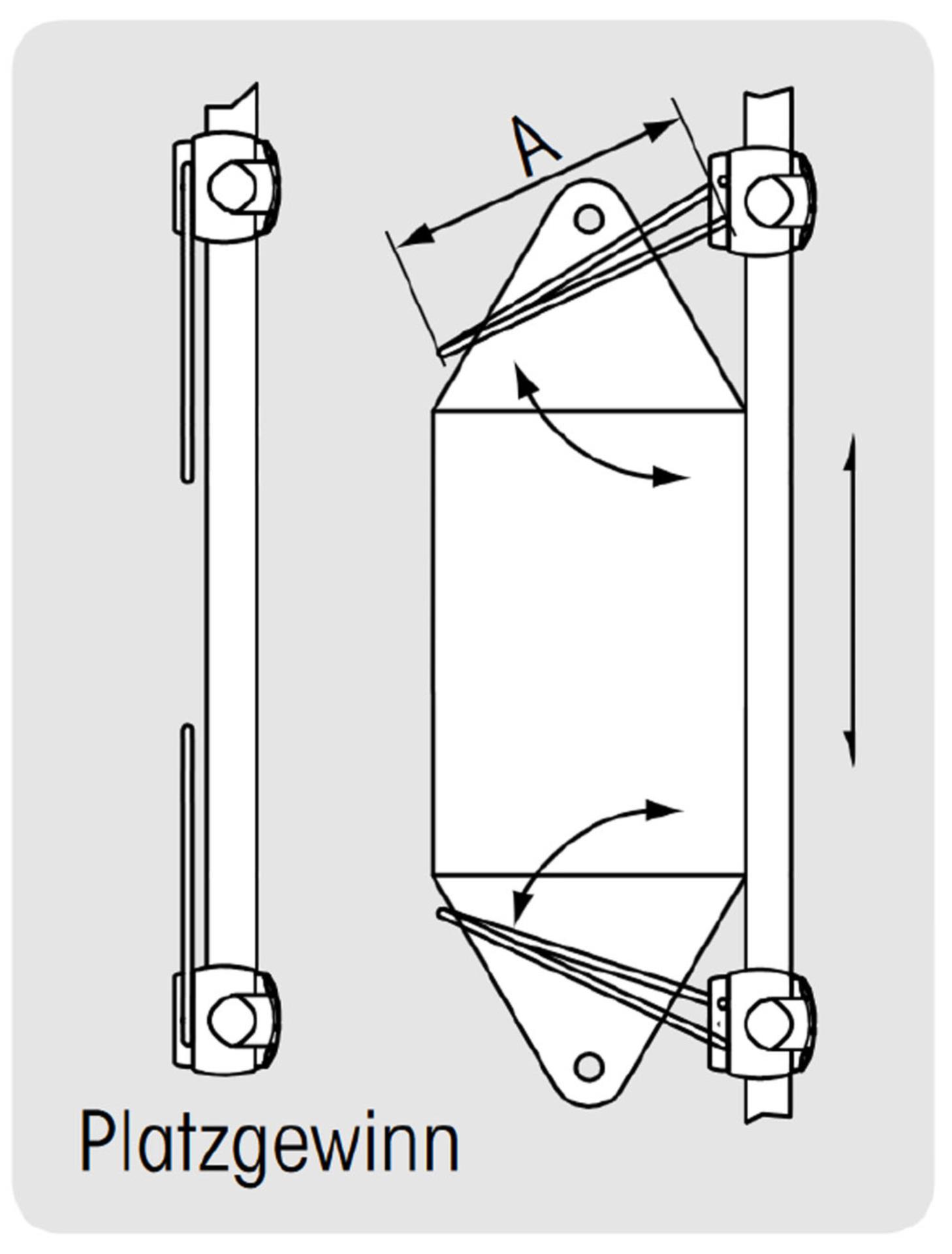 Plastimo Fenderkorb Universal, Plastimo Clip Plastimo Fenderkorb Universal, Plastimo Clip